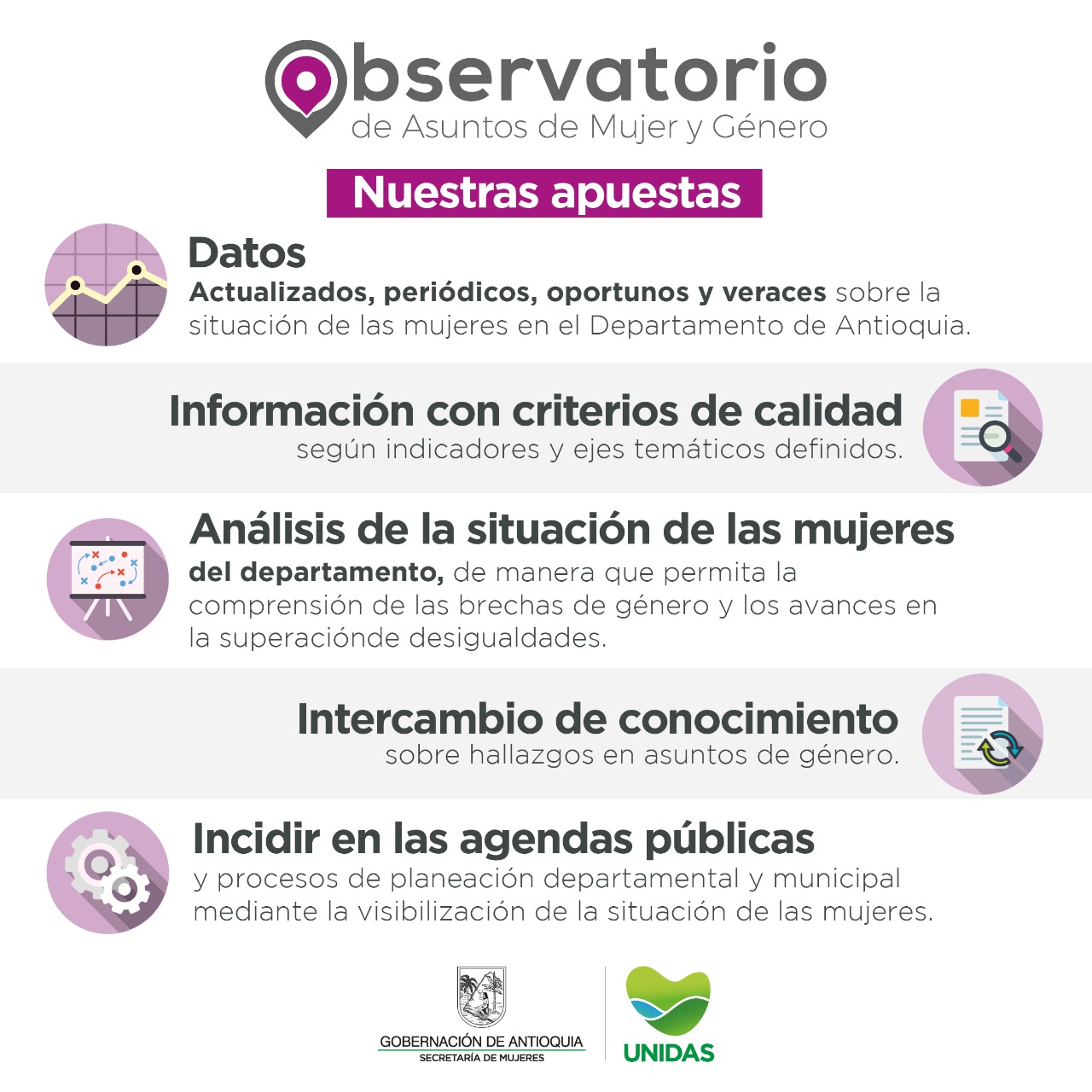 ONU Mujeres Colombia brindará asistencia técnica para fortalecer el Observatorio de Asuntos de Mujer y Género de Antioquia