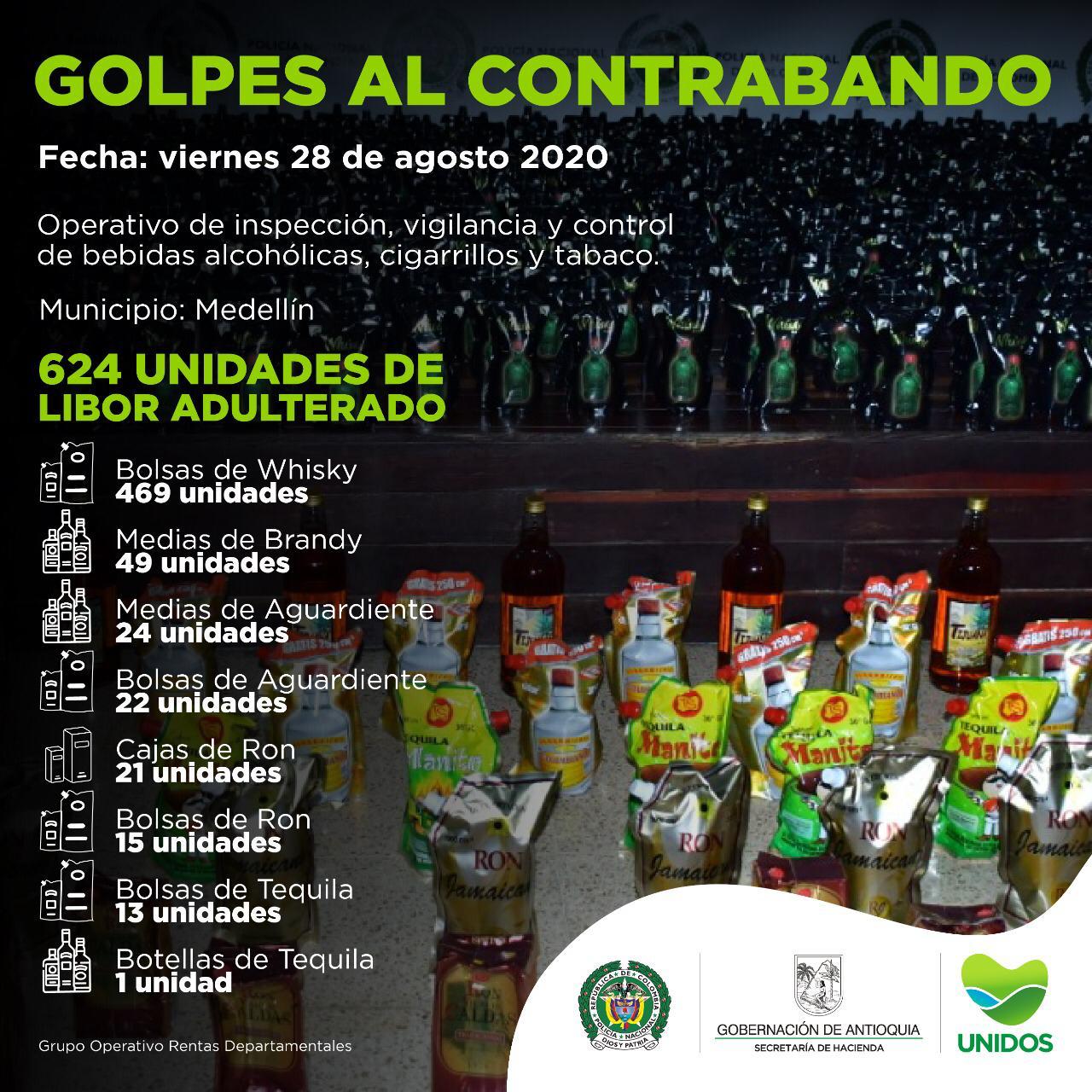 Golpes al contrabando