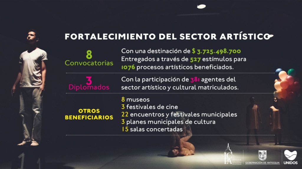 El sector cultural y artístico en Antioquia se fortalece gracias a los procesos de convocatoria del Instituto de Cultura y Patrimonio de Antioquia - ICPA