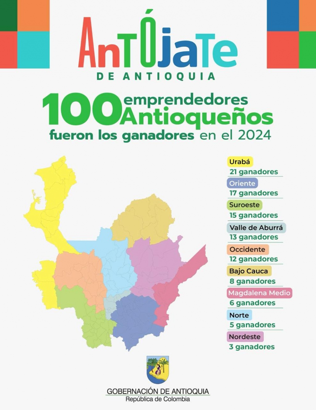 La Gobernación de Antioquia anunció los 100 ganadores…