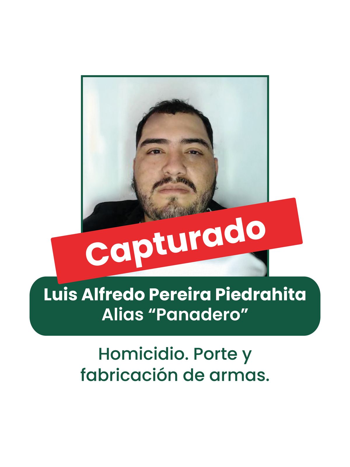 Noticia