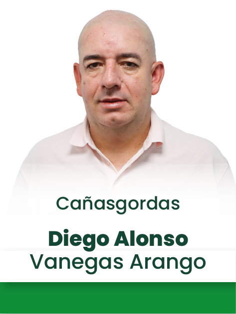 Cañasgordas