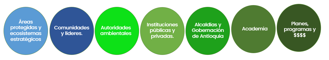 quienes-somos
