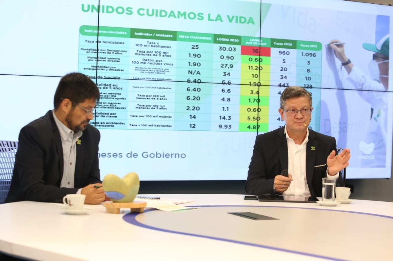 La Administración Departamental presentó rendición de cuentas de sus primeros 18 meses